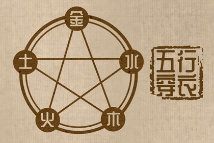 试婚姻配对 日期配对 吕才合婚 生肖免费配对 名字看姻缘